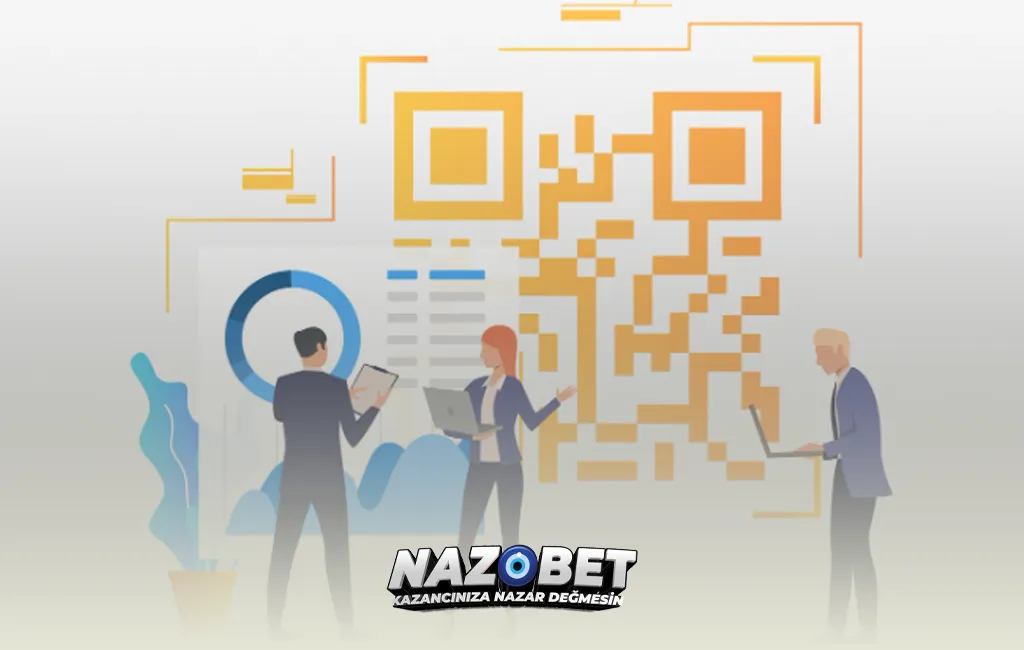 Nazobet QR yatırım